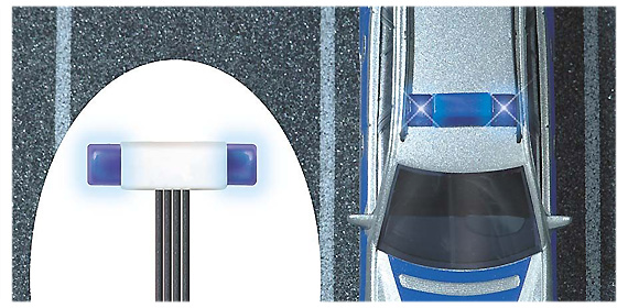 Lampeggiante per auto
