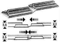 Vedi Scheda Fleischmann 6437 - Scarpetta di compensazione Fleischmann - Scala  H0 